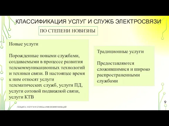 КЛАССИФИКАЦИЯ УСЛУГ И СЛУЖБ ЭЛЕКТРОСВЯЗИ ЛЕКЦИЯ 5. УСЛУГИ И СЛУЖБЫ ИНФОКОММУНИКАЦИЙ ПО СТЕПЕНИ НОВИЗНЫ