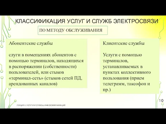 КЛАССИФИКАЦИЯ УСЛУГ И СЛУЖБ ЭЛЕКТРОСВЯЗИ ЛЕКЦИЯ 5. УСЛУГИ И СЛУЖБЫ ИНФОКОММУНИКАЦИЙ ПО МЕТОДУ ОБСЛУЖИВАНИЯ