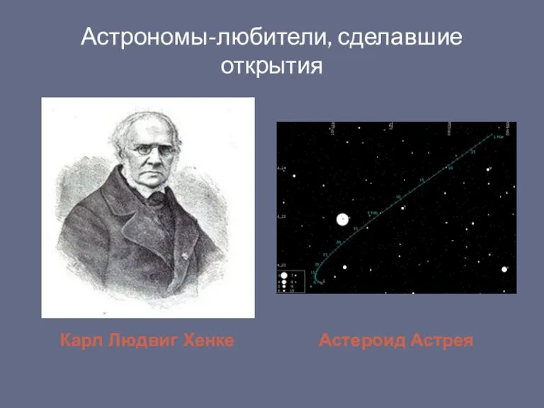 Астрономы-любители, сделавшие открытия Карл Людвиг Хенке Астероид Астрея