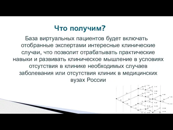 База виртуальных пациентов будет включать отобранные экспертами интересные клинические случаи, что позволит