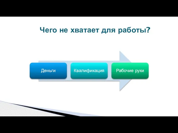 Чего не хватает для работы?