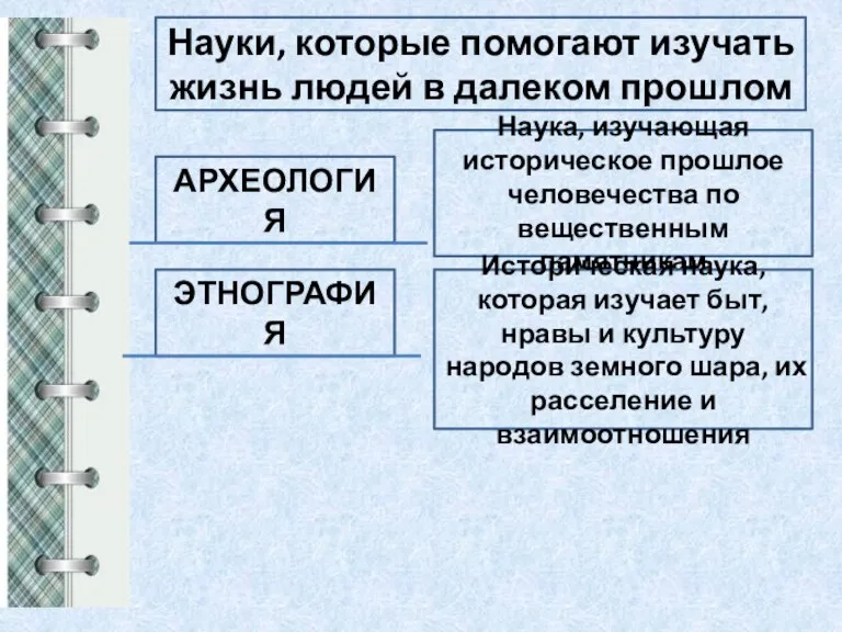 Науки, которые помогают изучать жизнь людей в далеком прошлом АРХЕОЛОГИЯ Наука, изучающая