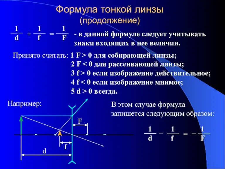 Формула тонкой линзы (продолжение) Принято считать: 1 F > 0 для собирающей