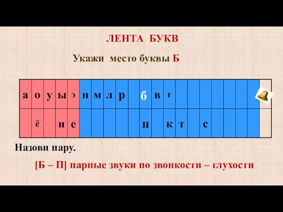 Назови пару. ЛЕНТА БУКВ б Укажи место буквы Б [Б – П]