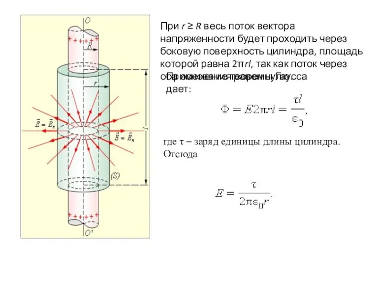 При r ≥ R весь поток вектора напряженности будет проходить через боковую