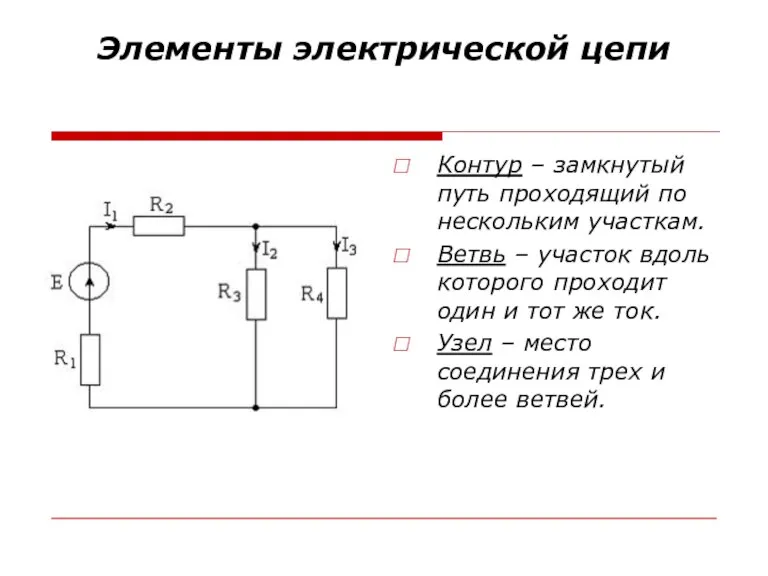 Элементы электрической цепи Контур – замкнутый путь проходящий по нескольким участкам. Ветвь