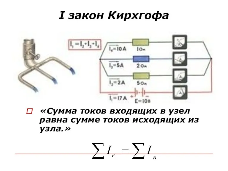 I закон Кирхгофа «Сумма токов входящих в узел равна сумме токов исходящих из узла.»