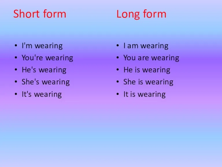 Short form Long form I'm wearing You're wearing He's wearing She's wearing