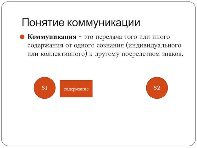 Понятие коммуникации Коммуникация - это передача того или иного содержания от одного