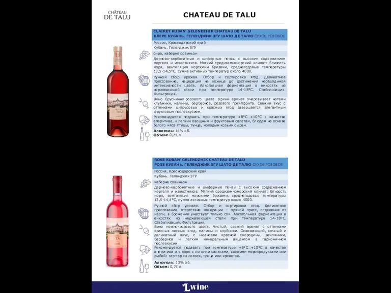 CHATEAU DE TALU