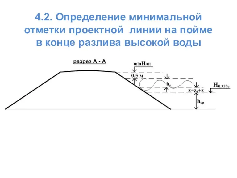 4.2. Определение минимальной отметки проектной линии на пойме в конце разлива высокой воды