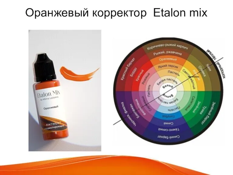 Оранжевый корректор Etalon mix