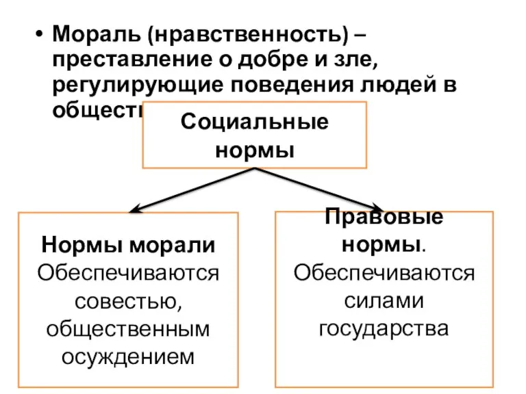 Мораль (нравственность) – преставление о добре и зле, регулирующие поведения людей в