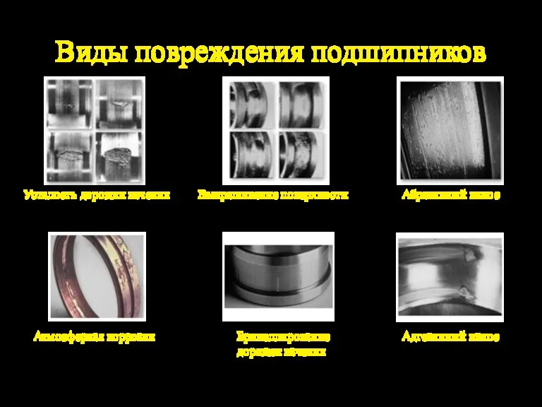 Виды повреждения подшипников Усталость дорожки качения Выкрашивание поверхности Абразивный износ Атмосферная коррозия