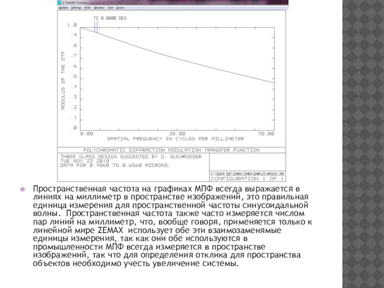 Пространственная частота на графиках МПФ всегда выражается в линиях на миллиметр в