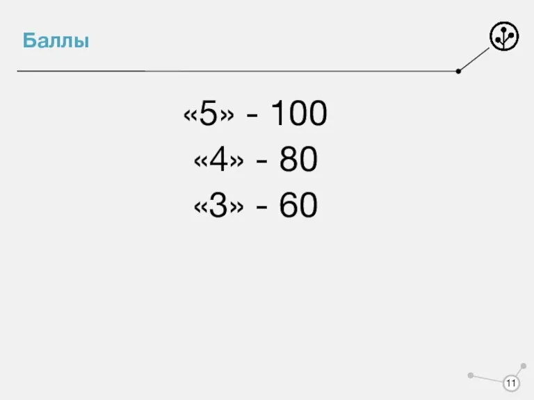 Баллы «5» - 100 «4» - 80 «3» - 60