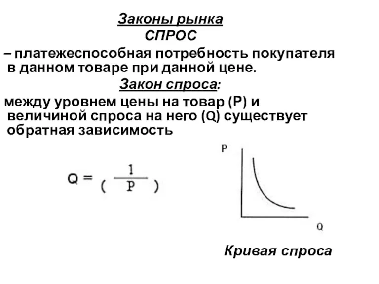 Законы рынка СПРОС – платежеспособная потребность покупателя в данном товаре при данной