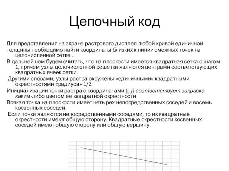 Цепочный код Для представления на экране растрового дисплея любой кривой единичной толщины