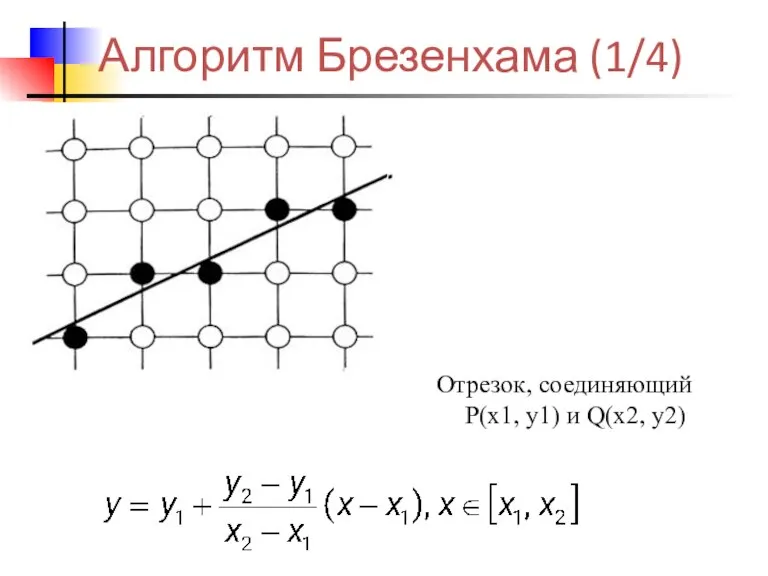 Алгоритм Брезенхама (1/4) Отрезок, соединяющий P(x1, y1) и Q(x2, y2)