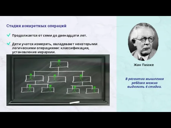 В развитии мышления ребёнка можно выделить 4 стадии. Стадия конкретных операций Продолжается