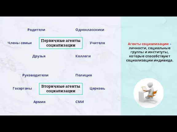 Агенты социализации – личности, социальные группы и институты, которые способствуют социализации индивида.