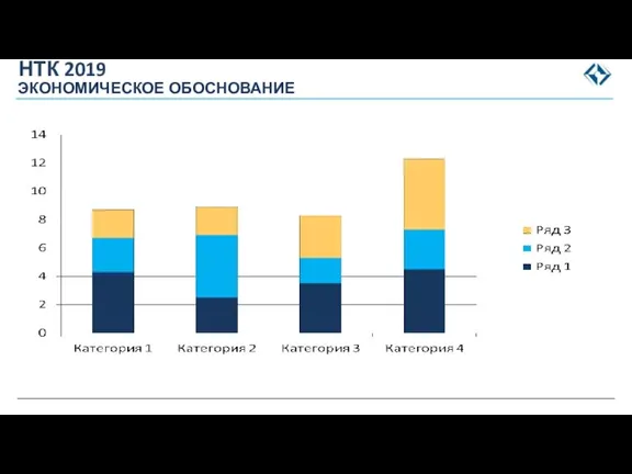 ЭКОНОМИЧЕСКОЕ ОБОСНОВАНИЕ