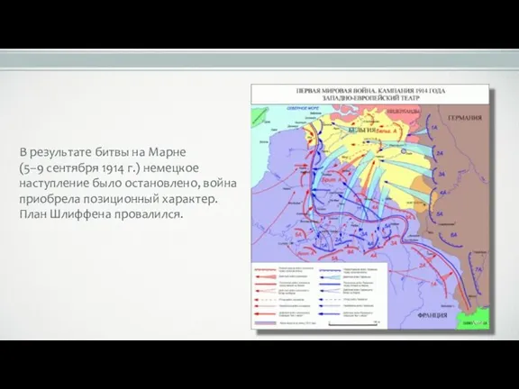 В результате битвы на Марне (5–9 сентября 1914 г.) немецкое наступление было