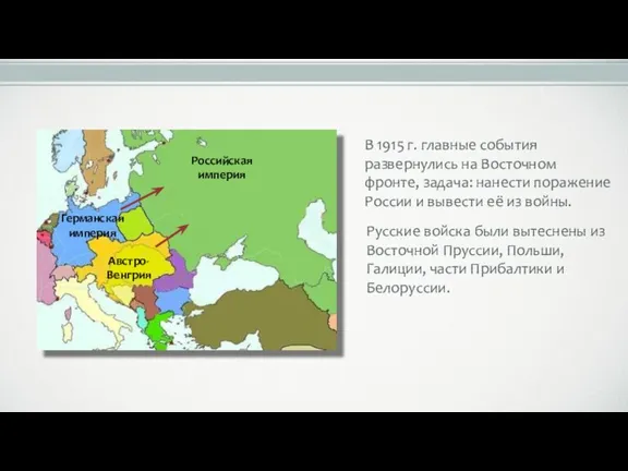 Российская империя Австро-Венгрия Германская империя В 1915 г. главные события развернулись на