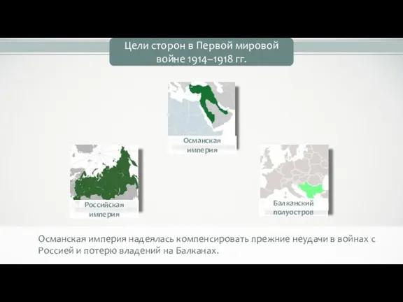 Османская империя надеялась компенсировать прежние неудачи в войнах с Россией и потерю