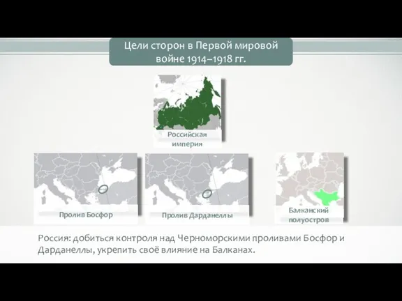 Россия: добиться контроля над Черноморскими проливами Босфор и Дарданеллы, укрепить своё влияние
