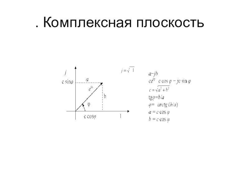 . Комплексная плоскость