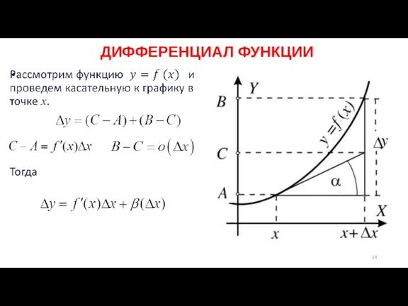 ДИФФЕРЕНЦИАЛ ФУНКЦИИ