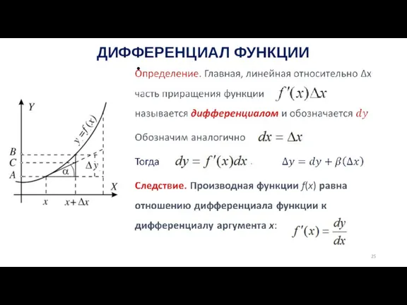 ДИФФЕРЕНЦИАЛ ФУНКЦИИ