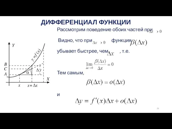 ДИФФЕРЕНЦИАЛ ФУНКЦИИ Рассмотрим поведение обоих частей при Видно, что при функция убывает