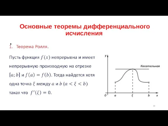 Основные теоремы дифференциального исчисления