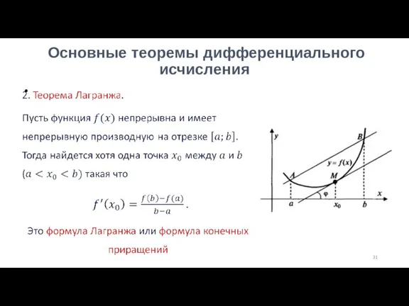 Основные теоремы дифференциального исчисления