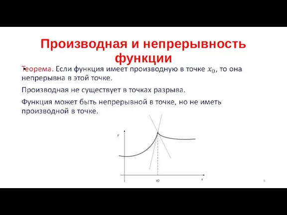 Производная и непрерывность функции