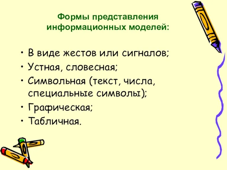 В виде жестов или сигналов; Устная, словесная; Символьная (текст, числа, специальные символы);