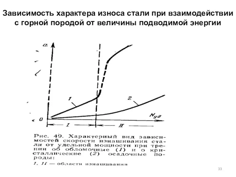 Зависимость характера износа стали при взаимодействии с горной породой от величины подводимой энергии