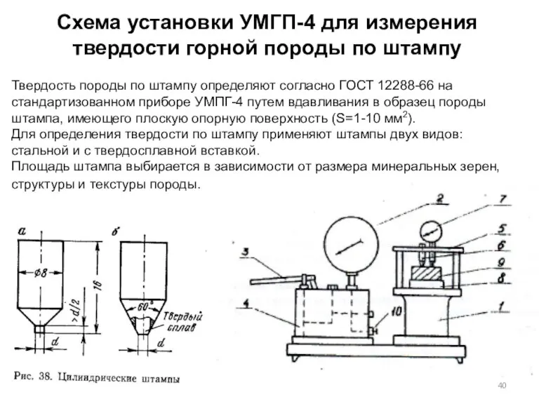 Схема установки УМГП-4 для измерения твердости горной породы по штампу Твердость породы