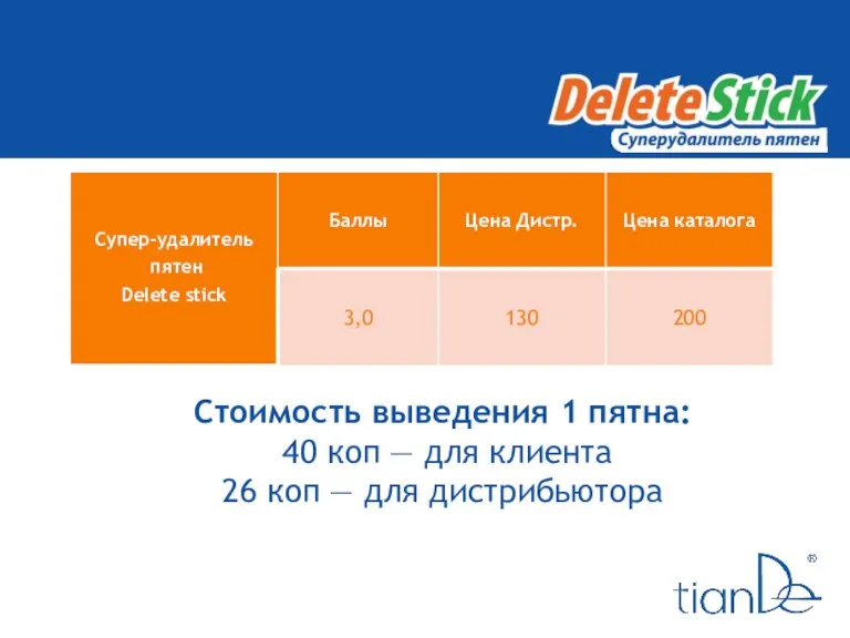 Стоимость выведения 1 пятна: 40 коп — для клиента 26 коп — для дистрибьютора