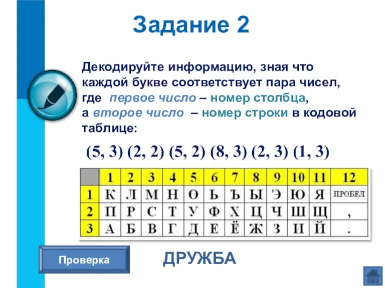 Декодируйте информацию, зная что каждой букве соответствует пара чисел, где первое число
