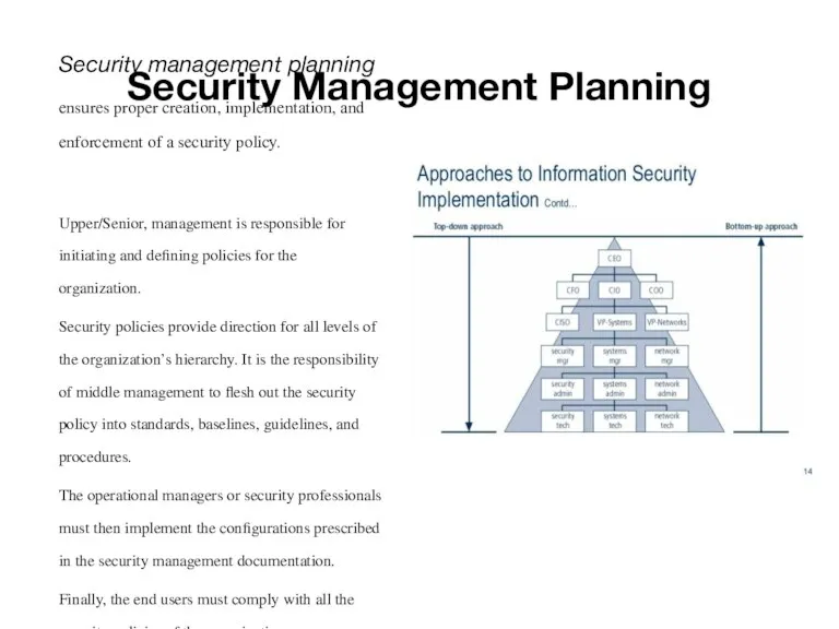 Security Management Planning Security management planning ensures proper creation, implementation, and enforcement