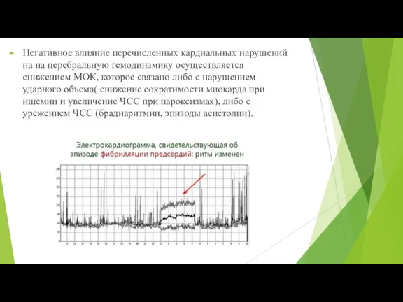 Негативное влияние перечисленных кардиальных нарушений на на церебральную гемодинамику осуществляется снижением МОК,