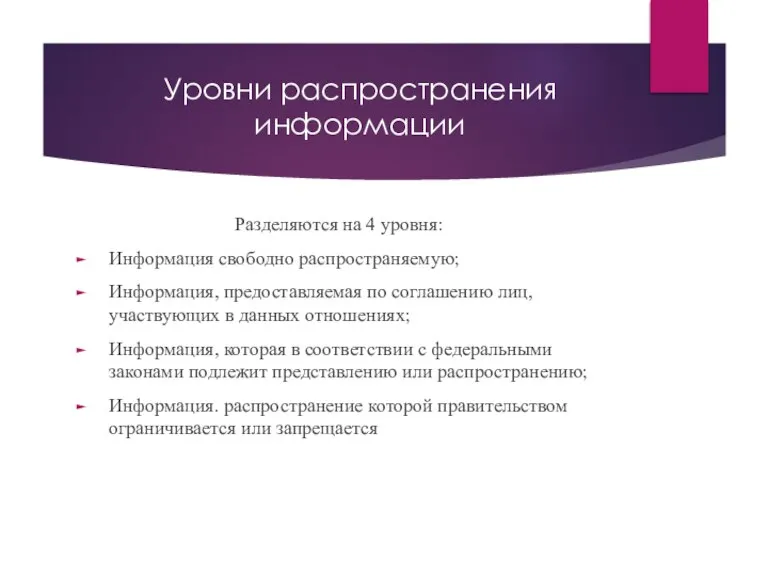 Уровни распространения информации Разделяются на 4 уровня: Информация свободно распространяемую; Информация, предоставляемая