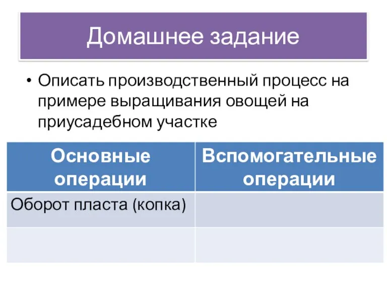 Домашнее задание Описать производственный процесс на примере выращивания овощей на приусадебном участке