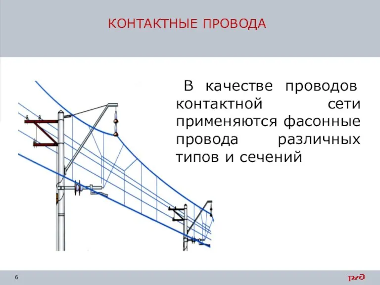 КОНТАКТНЫЕ ПРОВОДА В качестве проводов контактной сети применяются фасонные провода различных типов и сечений