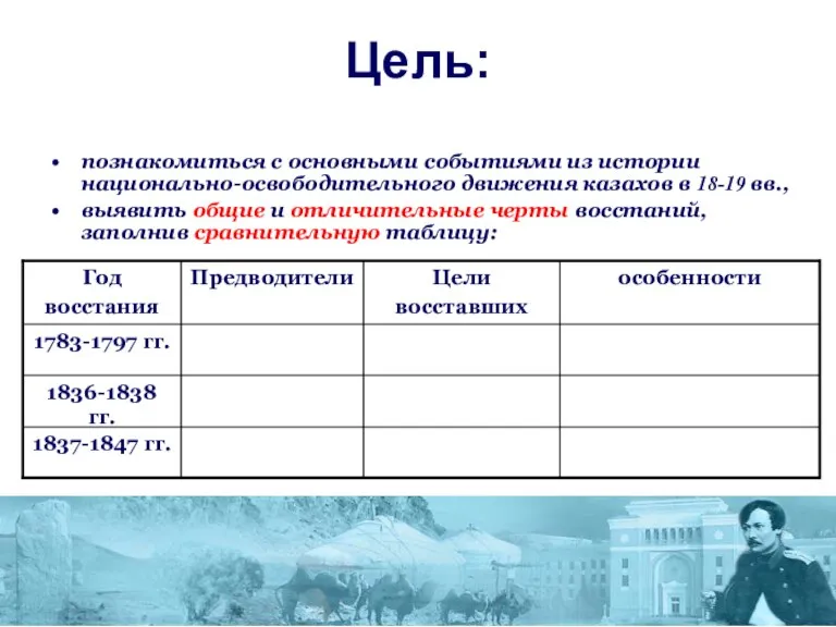 Цель: познакомиться с основными событиями из истории национально-освободительного движения казахов в 18-19