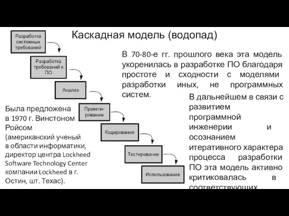 Каскадная модель (водопад) В дальнейшем в связи с развитием программной инженерии и