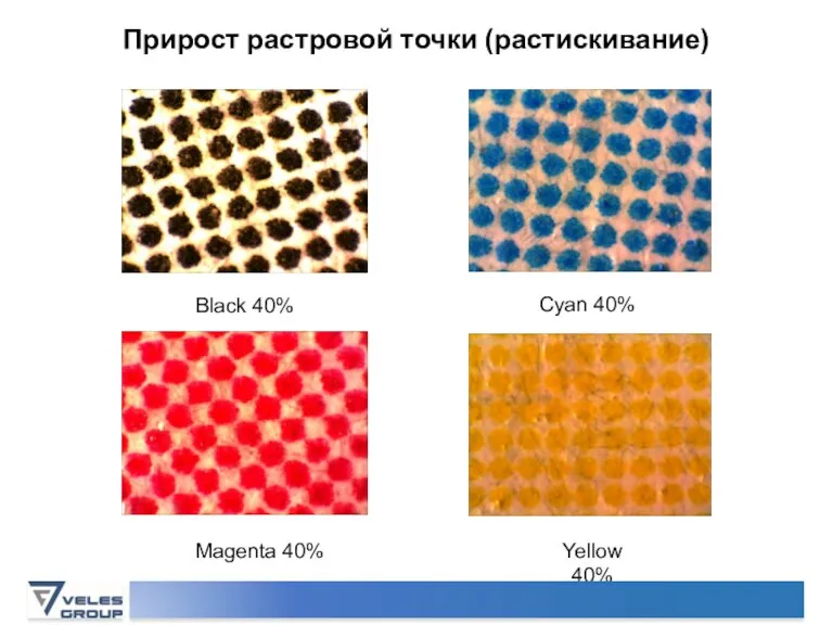 Прирост растровой точки (растискивание) Black 40% Cyan 40% Magenta 40% Yellow 40%